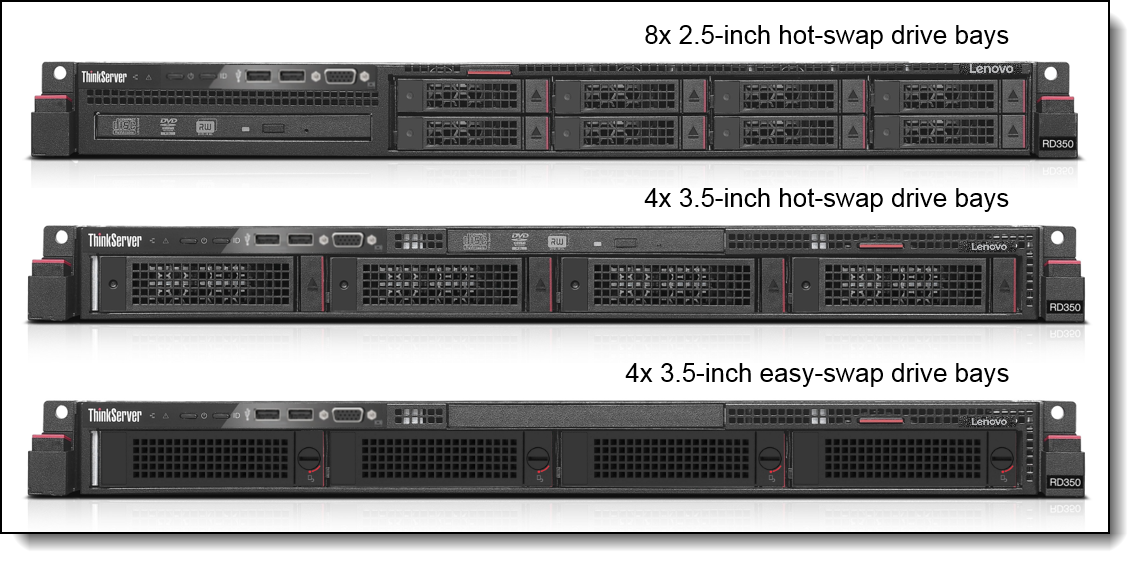 Lenovo ThinkServer RD350 (E5-2600 v4) Product Guide (withdrawn